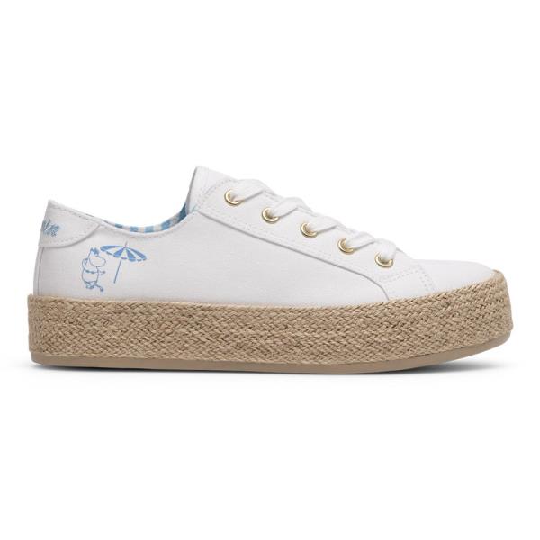 Espadrilky MOOMIN CS-SS24-170MMN Látkový materiál